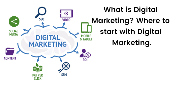 EVERYTHING YOU NEED TO KNOW ABOUT DIGITAL MARKETING