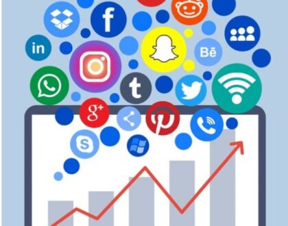 Social Media Platforms For Your Business