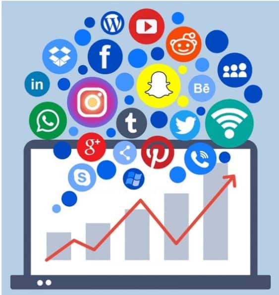 Social Media Platforms For Your Business