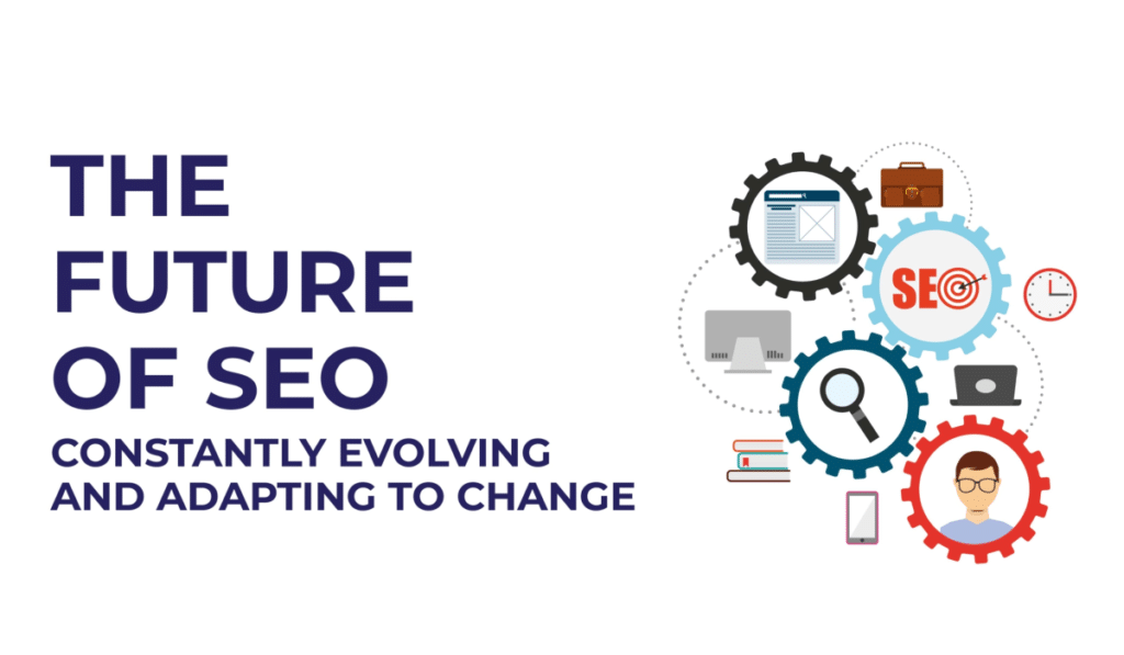 The Future of SEO: Adapting to Evolving Search Engine Algorithms